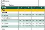 GSK Score